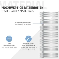 Badheizkörper Iron EM mit Heizstab 1200W 600x1600 mm Chrome-ECD Germany New