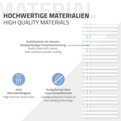 Badheizkörper Iron EM mit Heizstab 1200W 600x1600 mm Weiß-ECD Germany New