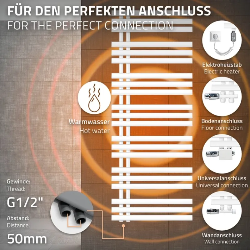 Badheizkörper Iron EM mit Heizstab 1200W 600x1600 mm Weiß-ECD Germany New