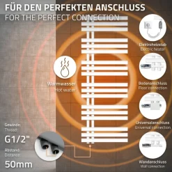 Badheizkörper Iron EM mit Heizstab 900W 500x1400 mm Weiß-ECD Germany Online