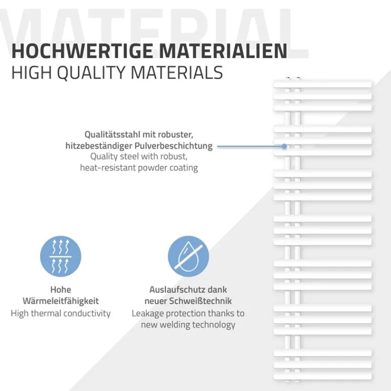 Badheizkörper Iron EM mit Heizstab 1200W 500x1600 mm Weiß-ECD Germany