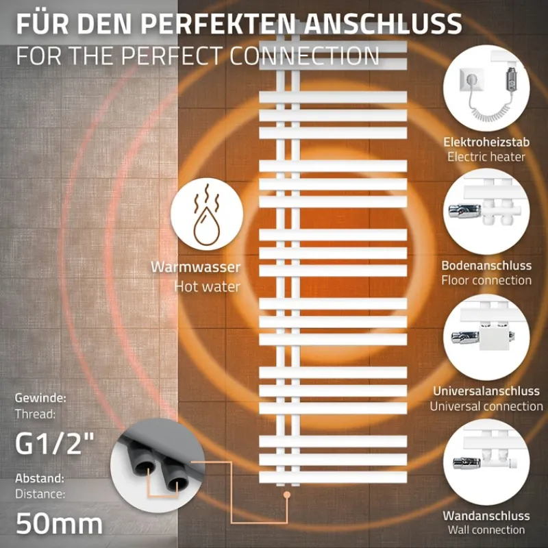 Badheizkörper Iron EM mit Heizstab 1200W 500x1600 mm Weiß-ECD Germany