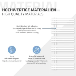 Badheizkörper Iron EM mit Heizstab 1200W 600x1400 mm Weiß-ECD Germany New