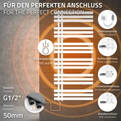 Badheizkörper Iron EM mit Heizstab 1200W 600x1400 mm Weiß-ECD Germany New