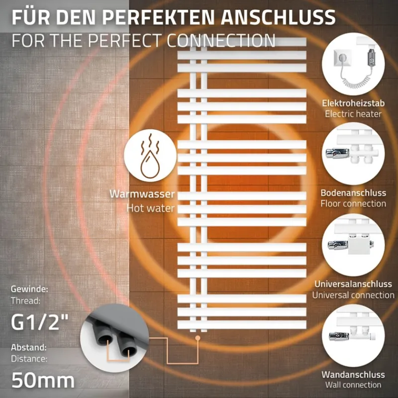 Badheizkörper Iron EM mit Heizstab 1200W 600x1400 mm Weiß-ECD Germany New