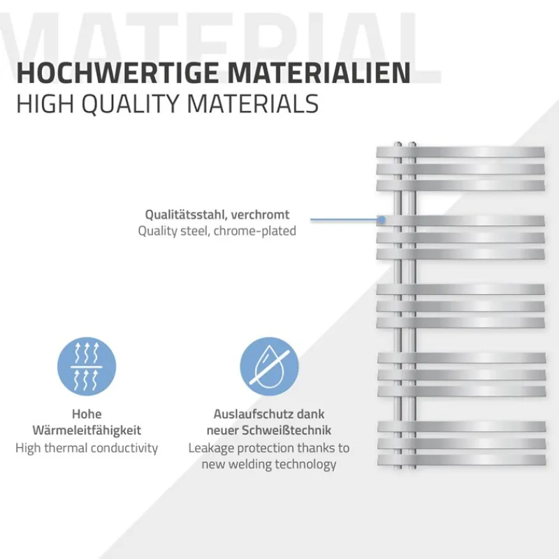 Badheizkörper Iron EM mit Heizstab 1200W 600x1200 mm Chrome-ECD Germany Outlet