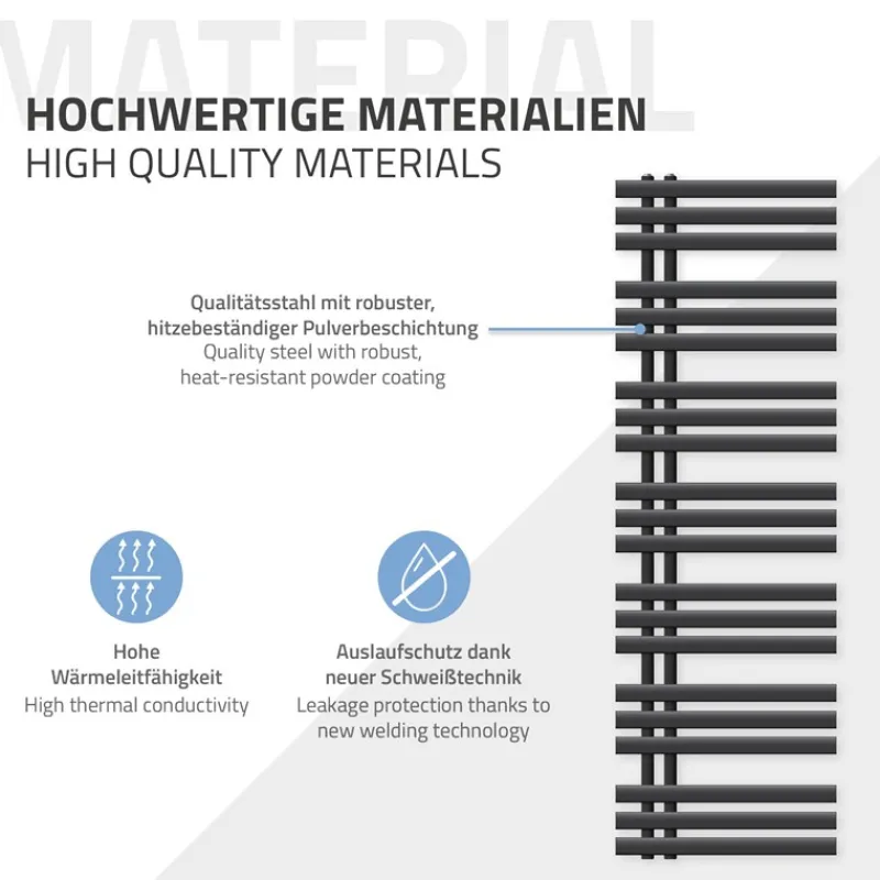 Badheizkörper Iron EM mit Heizstab 900W 500x1600 mm Anthrazit-ECD Germany New