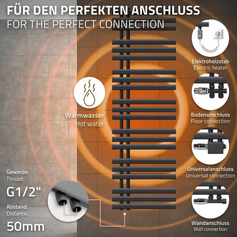 Badheizkörper Iron EM mit Heizstab 900W 500x1600 mm Anthrazit-ECD Germany New