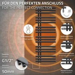 Badheizkörper Iron EM 500x1400 mm Anthrazit mit Heizstab 1200W-ECD Germany Best