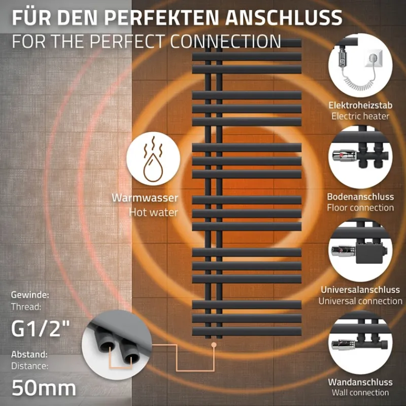 Badheizkörper Iron EM 500x1400 mm Anthrazit mit Heizstab 1200W-ECD Germany Best