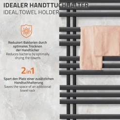 Badheizkörper Iron EM 500x1400 mm Anthrazit mit Heizstab 1200W-ECD Germany Best