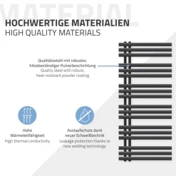 Badheizkörper Iron EM 600x1400 mm anthrazit mit Heizstab 1200W-ECD Germany Outlet