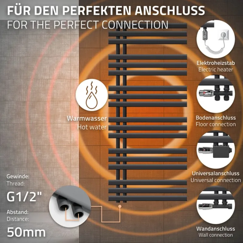 Badheizkörper Iron EM 600x1400 mm anthrazit mit Heizstab 1200W-ECD Germany Outlet