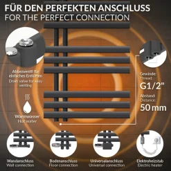 Badheizkörper Iron EM 500x1000 mm Anthrazit-ECD Germany Online