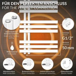 Badheizkörper Mittelanschluss 500x1000 mm Weiß mit Heizstab 300W LuxeBath-ECD Germany Discount
