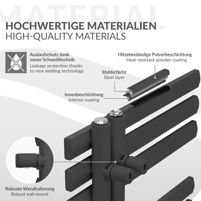 Badheizkörper Mittelanschluss 600x1600 mm Anthrazit mit Heizstab 1200W LuxeBath-ECD Germany Clearance