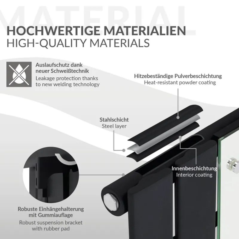 Badheizkörper Mittelanschluss mit Spiegel 450x1200 mm Schwarz inkl. Bodenanschlussgarnitur mit Thermostat LuxeBath-ECD Germany Discount