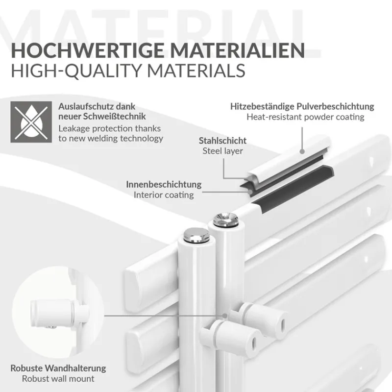 Badheizkörper Mittelanschluss 500x1200 mm Weiß mit Universal Thermostatventil LuxeBath-ECD Germany Online