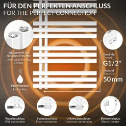 Badheizkörper Mittelanschluss 600x1400 mm Weiß mit Heizstab 1200W LuxeBath-ECD Germany