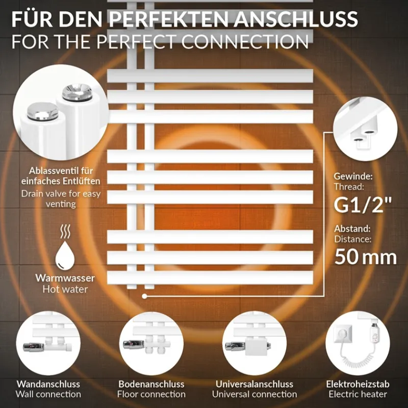 Badheizkörper Mittelanschluss 600x1400 mm Weiß mit Heizstab 1200W LuxeBath-ECD Germany