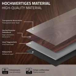 Deluxe PVC Klebevinylboden für 2,23 m² Rot-Braun Nuss 2 mm dick ML-Design-ECD Germany Best