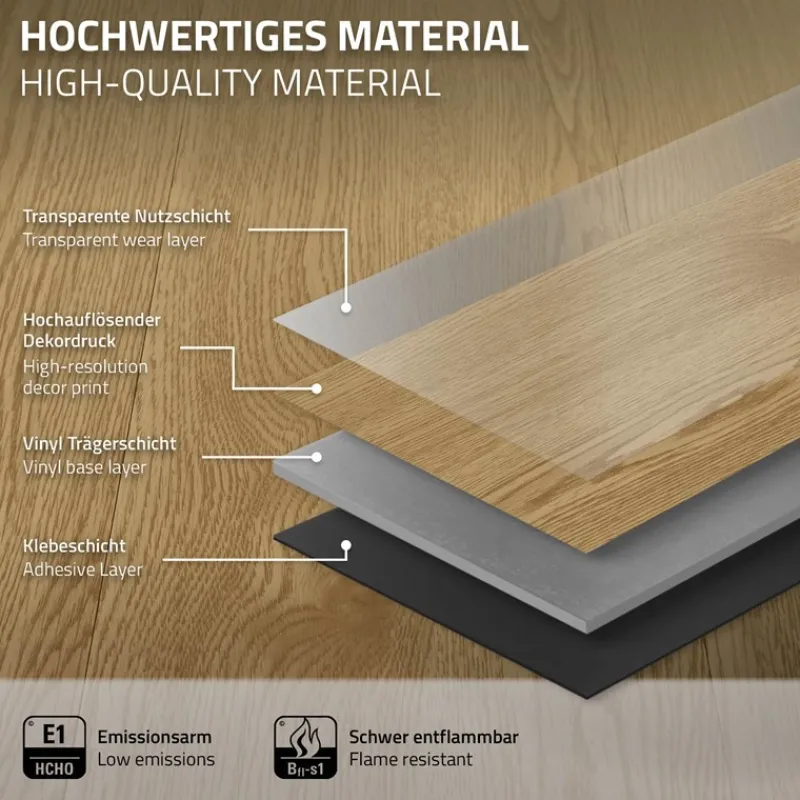 Deluxe PVC Klebevinylboden für 2,23 m² Natur Eiche 2 mm dick ML-Design-ECD Germany Outlet