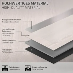 Deluxe PVC Klebevinylboden für 2,23 m² Weiß Eiche 2 mm dick ML-Design-ECD Germany Outlet