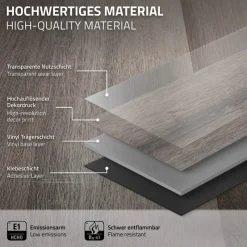 Deluxe PVC Klebevinylboden für 2,23 m² Kiefer Grau 2 mm dick ML-Design-ECD Germany Best
