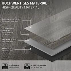 Deluxe PVC Klebevinylboden für 2,3 m² Eiche Grau 2 mm dick ML-Design-ECD Germany Clearance