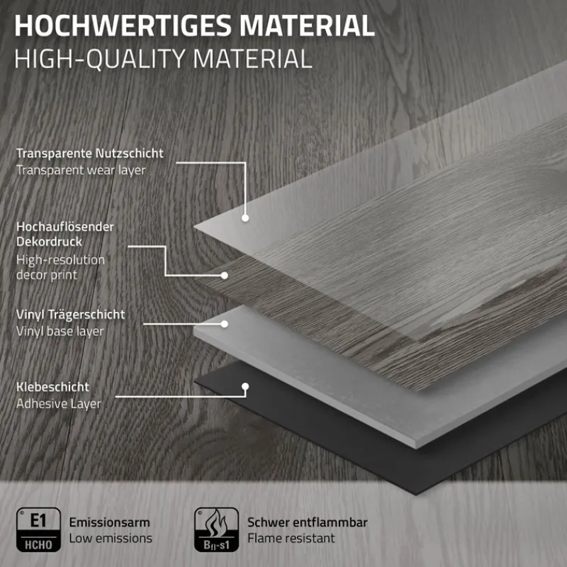 Deluxe PVC Klebevinylboden für 2,3 m² Eiche Grau 2 mm dick ML-Design-ECD Germany Clearance