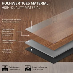 Deluxe PVC Klebevinylboden für 2,23 m² Roteiche Braun 2 mm dick ML-Design-ECD Germany Online