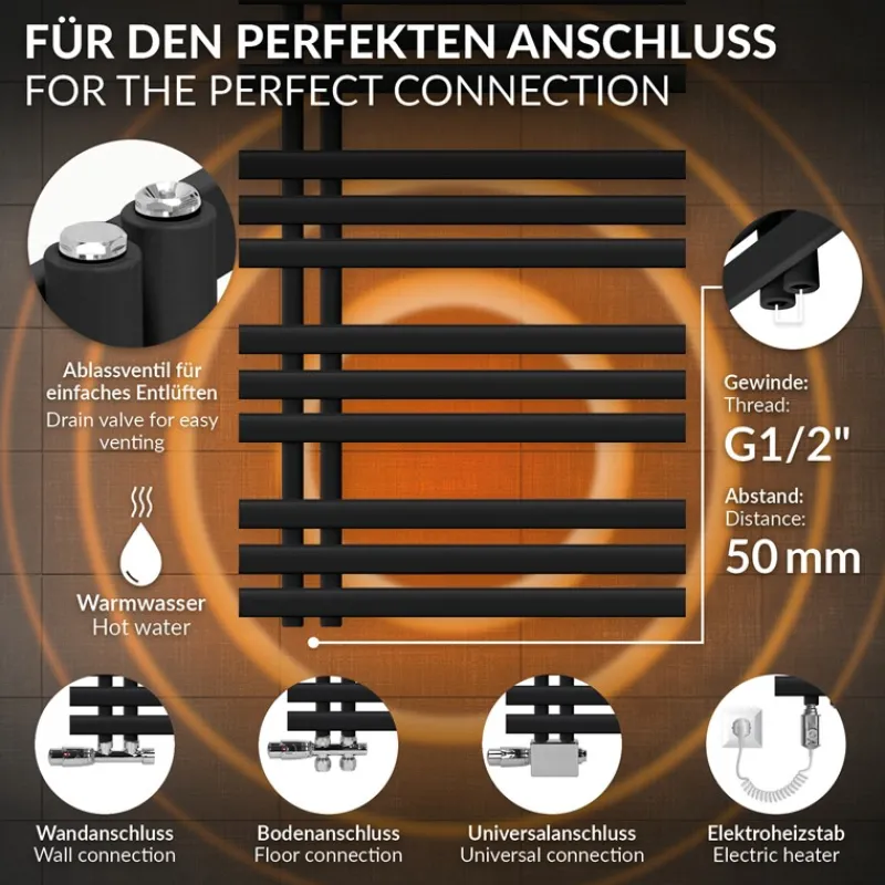 Design Badheizkörper Iron EM 600x1400 mm Schwarz matt Luxe Bath-ECD Germany Online