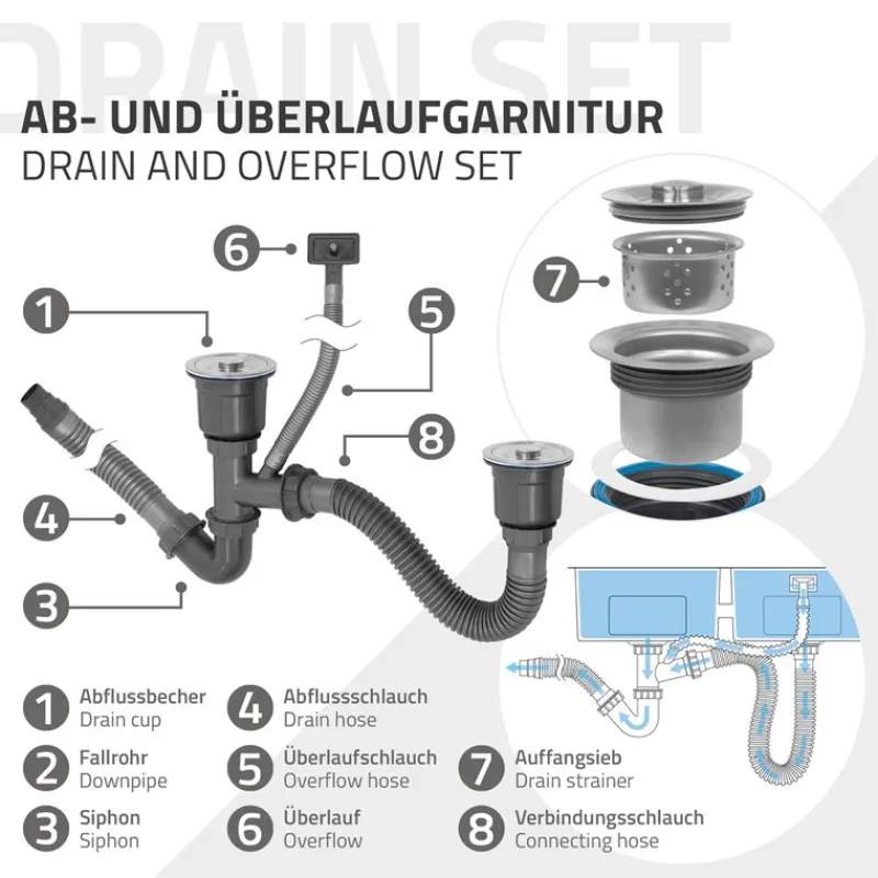 Einbauspüle mit Doppelbecken Silber Küchenspüle mit Ab- und Überlaufgarnitur aus Edelstahl ML-Design-ECD Germany Online