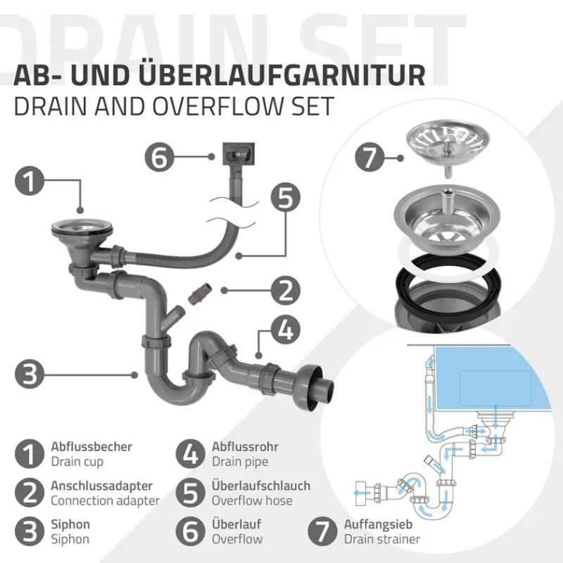 Einbauspüle 34x40 cm Anthrazit mit Ablaufgarnitur und Überlauf aus Edelstahl ML-Design-ECD Germany Discount