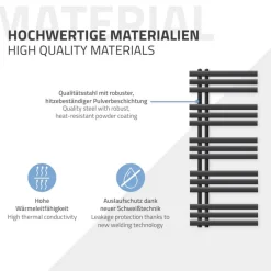 Elektrischer Badheizkörper mit Heizstab 900W 500x1200 mm Anthrazit-ECD Germany