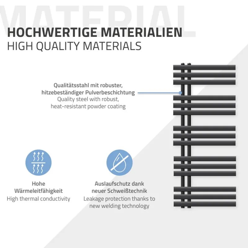 Elektrischer Badheizkörper mit Heizstab 900W 500x1200 mm Anthrazit-ECD Germany