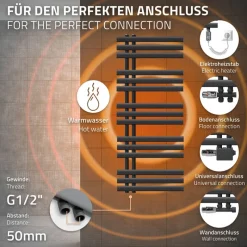 Elektrischer Badheizkörper mit Heizstab 900W 500x1200 mm Anthrazit-ECD Germany