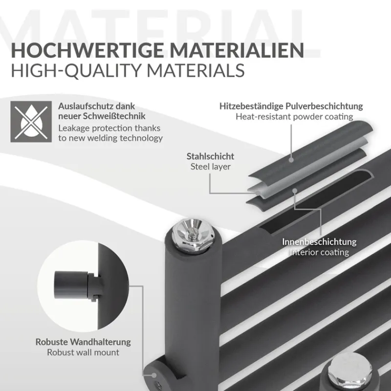 Elektrischer Badheizkörper mit Heizstab 300W 500x800 mm Anthrazit ML-Design-ECD Germany Hot