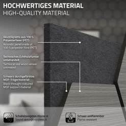 2er Set Akustikpaneele für 1m² Grau Wandpaneele Hexagon Schallabsorber Schalldämmung ML-Design-ECD Germany Outlet