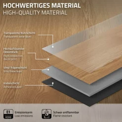 2er Set Deluxe PVC Klebevinylboden für 2,23 m² Eiche Sundance 2 mm dick ML-Design-ECD Germany