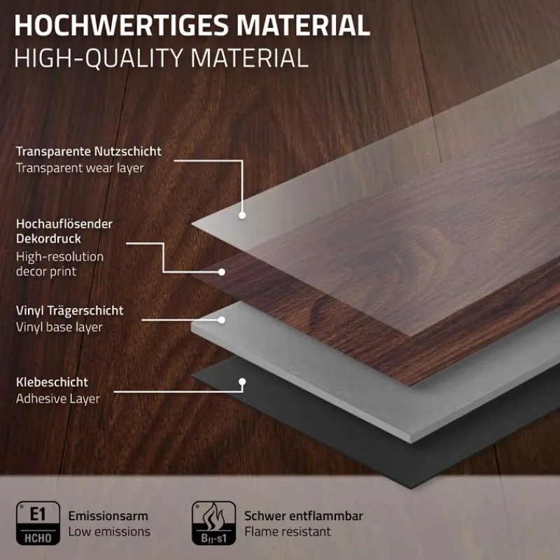 2er Set Deluxe PVC Klebevinylboden für 2,23 m² Rot-Braun Nuss 2 mm dick ML-Design-ECD Germany Hot
