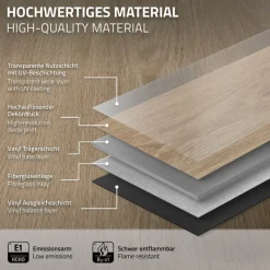 3er Set PVC Vinylboden Bodenbelag 7 Dielen 4,2mm für 1,54m² mit Klick-System Eiche Golden Hour ML-Design-ECD Germany Sale