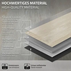 5er Set PVC Vinylboden Bodenbelag 7 Dielen 4,2mm für 1,54m² mit Klick-System Eiche Afterglow ML-Design-ECD Germany Online