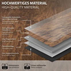 3er Set PVC Vinylboden Bodenbelag 7 Dielen 4,2mm für 1,54m² mit Klick-System Akazie ML-Design-ECD Germany Outlet