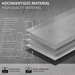 2er Set PVC Vinylboden Bodenbelag 7 Dielen 4,2mm für 1,54m² mit Klick-System Eiche Windswell Hickory ML-Design-ECD Germany Outlet
