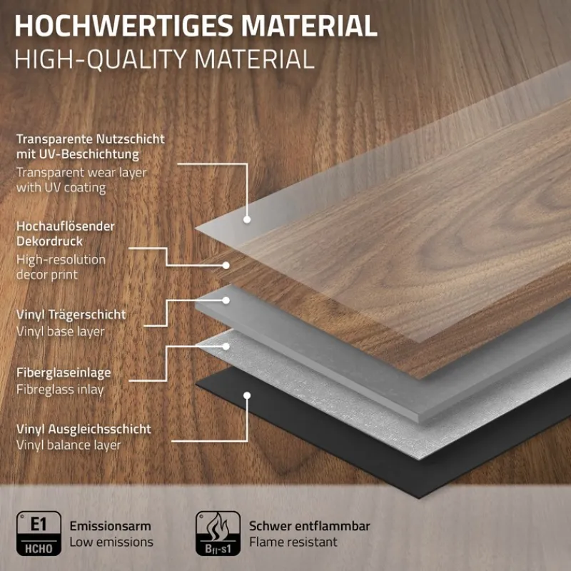 4er Set PVC Vinylboden Bodenbelag 7 Dielen 4,2mm für 1,54m² mit Klick-System Eiche Outtrigger ML-Design-ECD Germany Hot