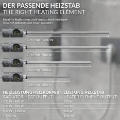 Heizstab 600W Anthrazit mit Thermostat und LCD Bildschirm LuxeBath-ECD Germany New