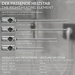 Heizstab 600W Chrome mit Thermostat und LCD Bildschirm LuxeBath-ECD Germany Best