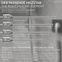 Heizstab 300W Chrome mit Thermostat für Badheizkörper LuxeBath-ECD Germany Discount