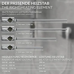 Heizstab 300W Chrome mit Thermostat und LCD Bildschirm LuxeBath-ECD Germany New